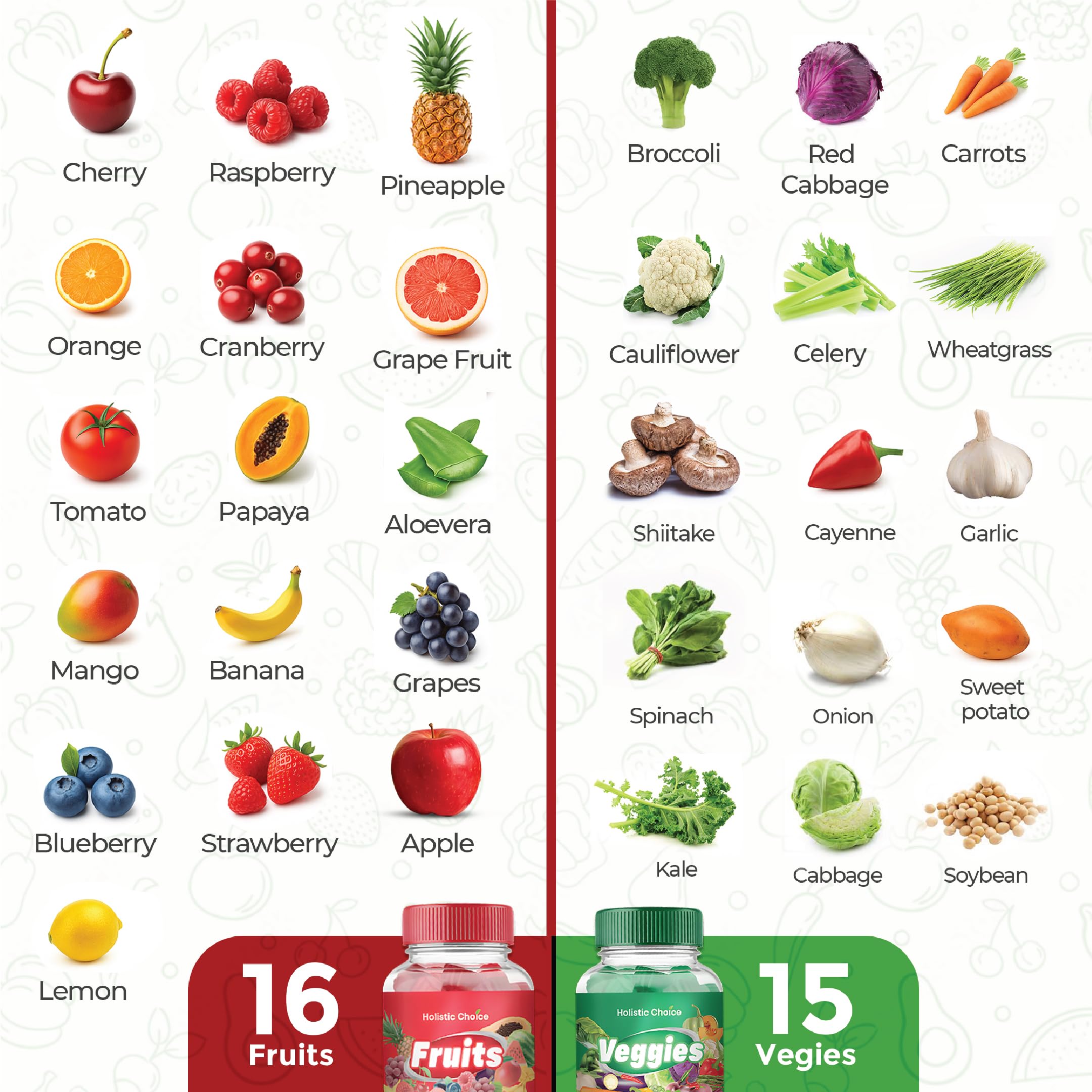 Holistic Choice Fruits & Veggies Gummies - Dual Pack Vitamin Gummies for Adults & Kids | Made in USA
