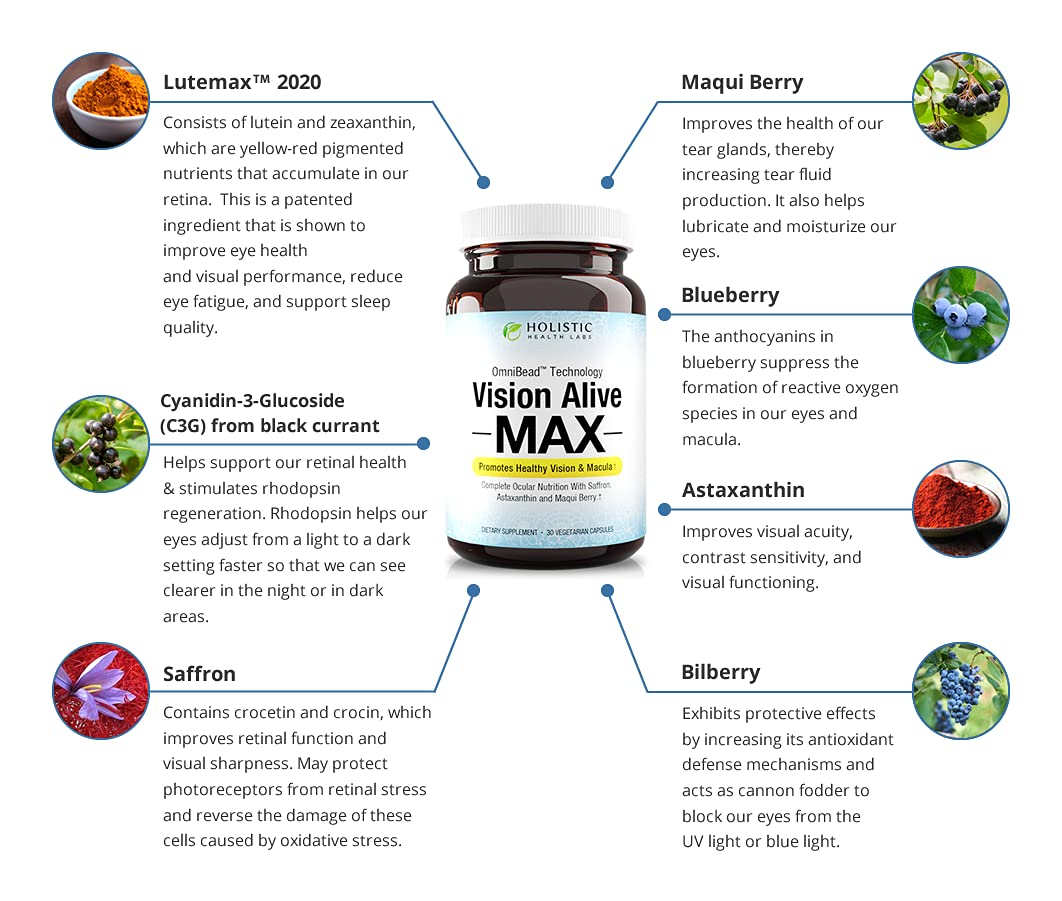 Holistic Health Labs Vision Alive Max – 8 Natural Eye Health Ingredients (Lutemax 2020, Bilberries, Blueberries, C3G from Black Currant, Maqui Berry, Saffron, Astaxanthin) – Pack of 3