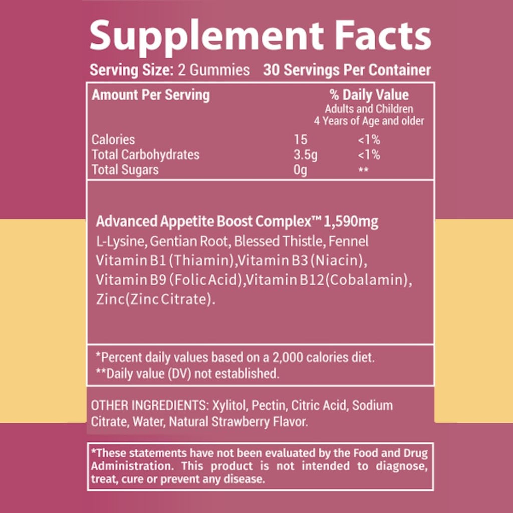 Holistic MD Gainer Gummies – 60 Count, 10 in 1 – Clinically Studied, Non-GMO Vegan