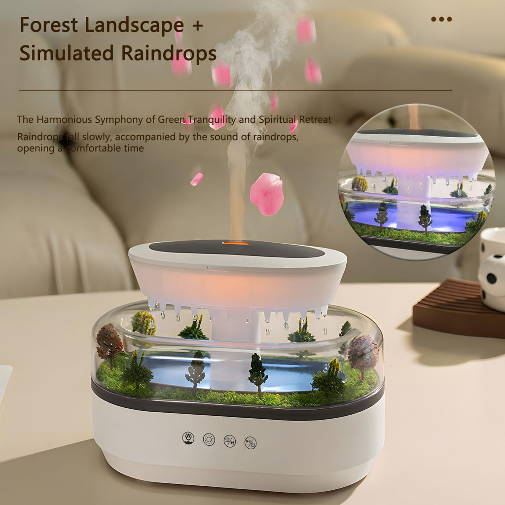 Holwim Cloud Rain Essential Oil Diffuser 250ml – 7-Color Light, Auto-Off, White Noise