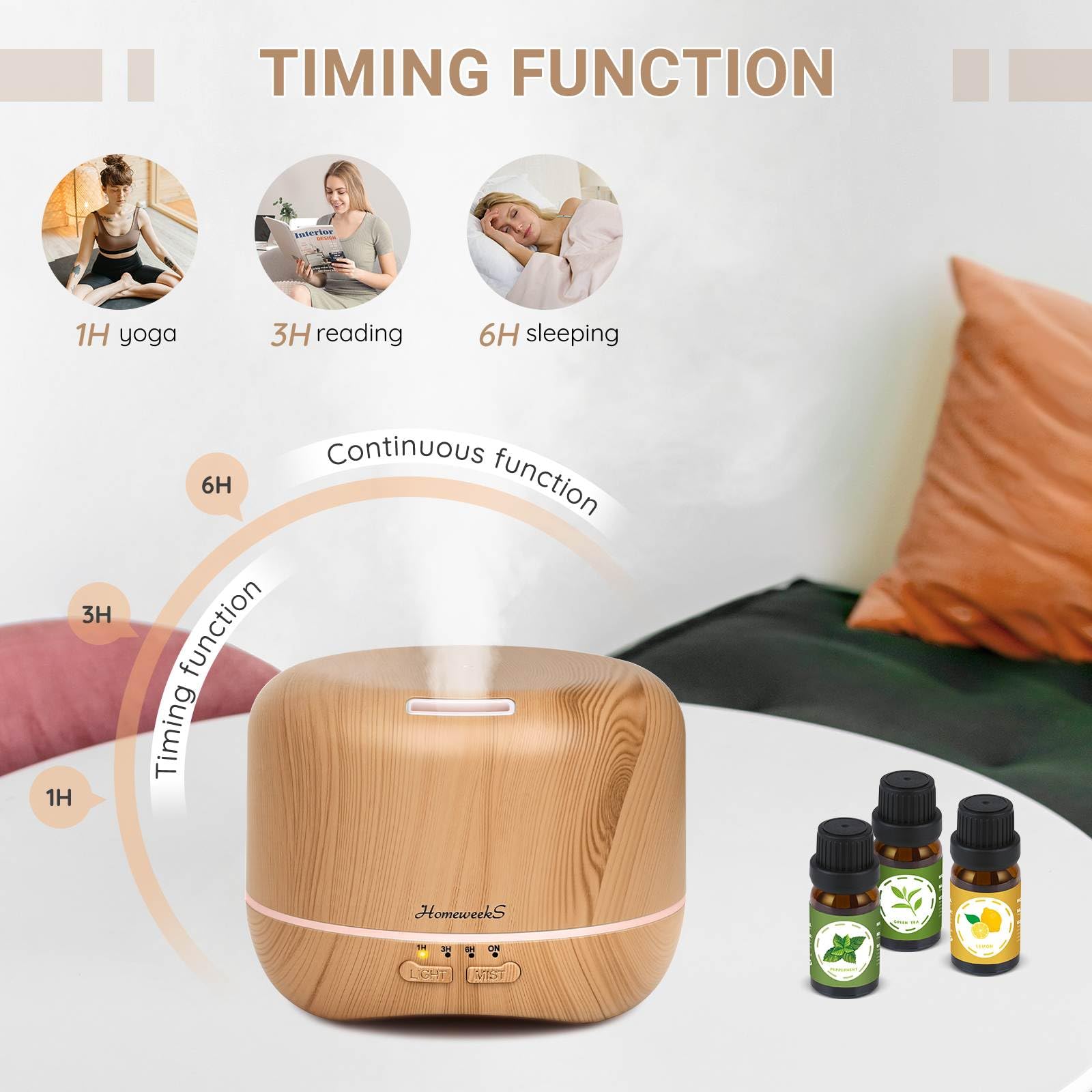 Homeweeks 300ml Essential Oil Diffuser – Quiet Ultrasonic Mist, Remote, 7-Color Light, Wood Grain