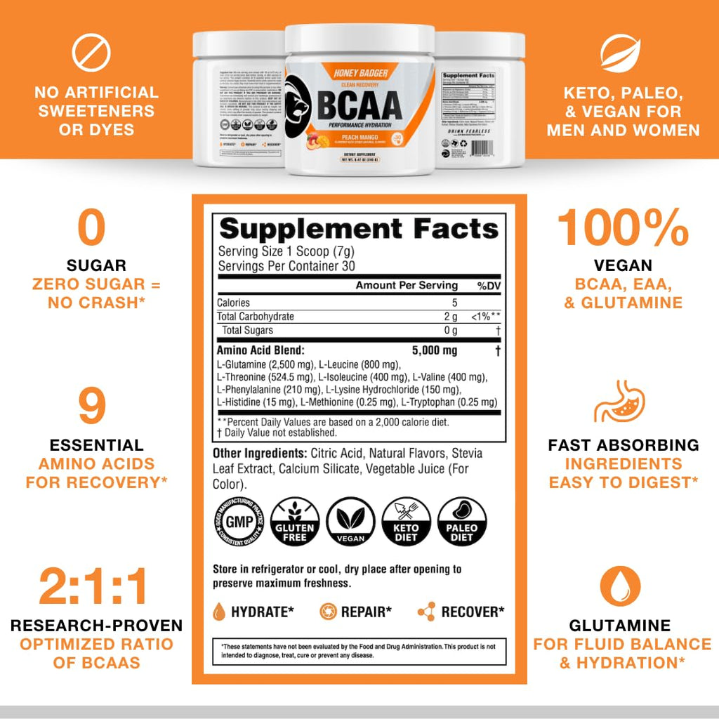 Honey Badger BCAA + EAA Amino Acids Powder – Vegan, Sugar Free, Keto | Peach Mango, 30 Servings