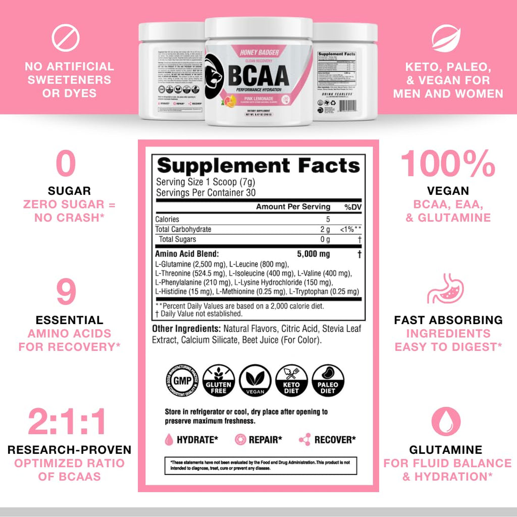 Honey Badger BCAA + EAA Powder – Pink Lemonade, 30 Servings | Vegan & Sugar Free