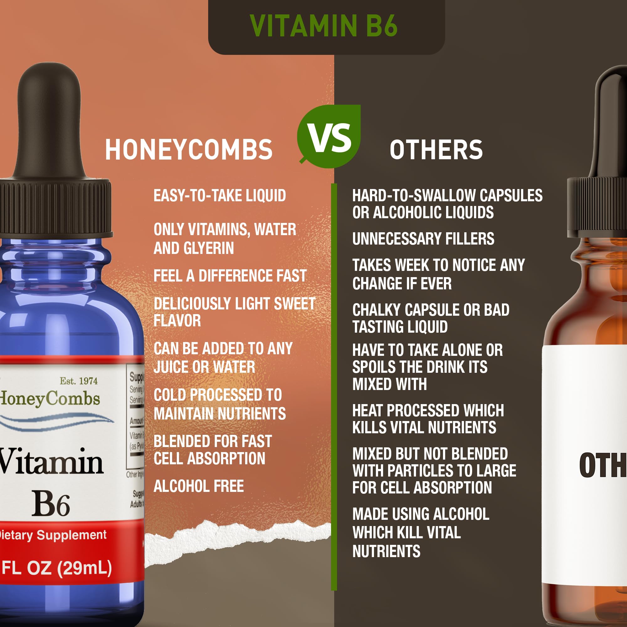HoneyCombs Vitamin B6 Pyridoxine Liquid Drops – Made in USA, 500% DV per Serving, 36 Servings, Vegan