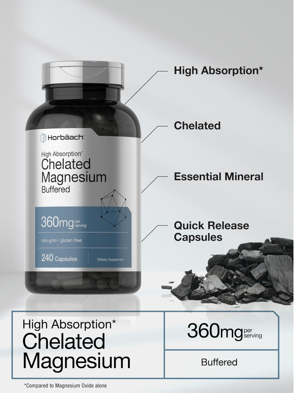 Horbäach Chelated Magnesium 360mg – 240 Capsules | Non-GMO & Gluten Free