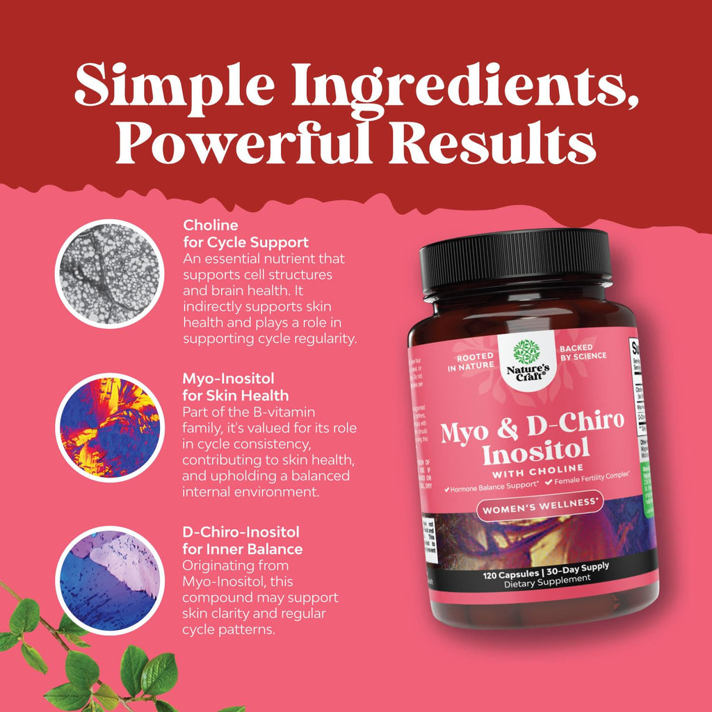 Myo-Inositol & D-Chiro Inositol Capsules - Hormone Balance & Fertility