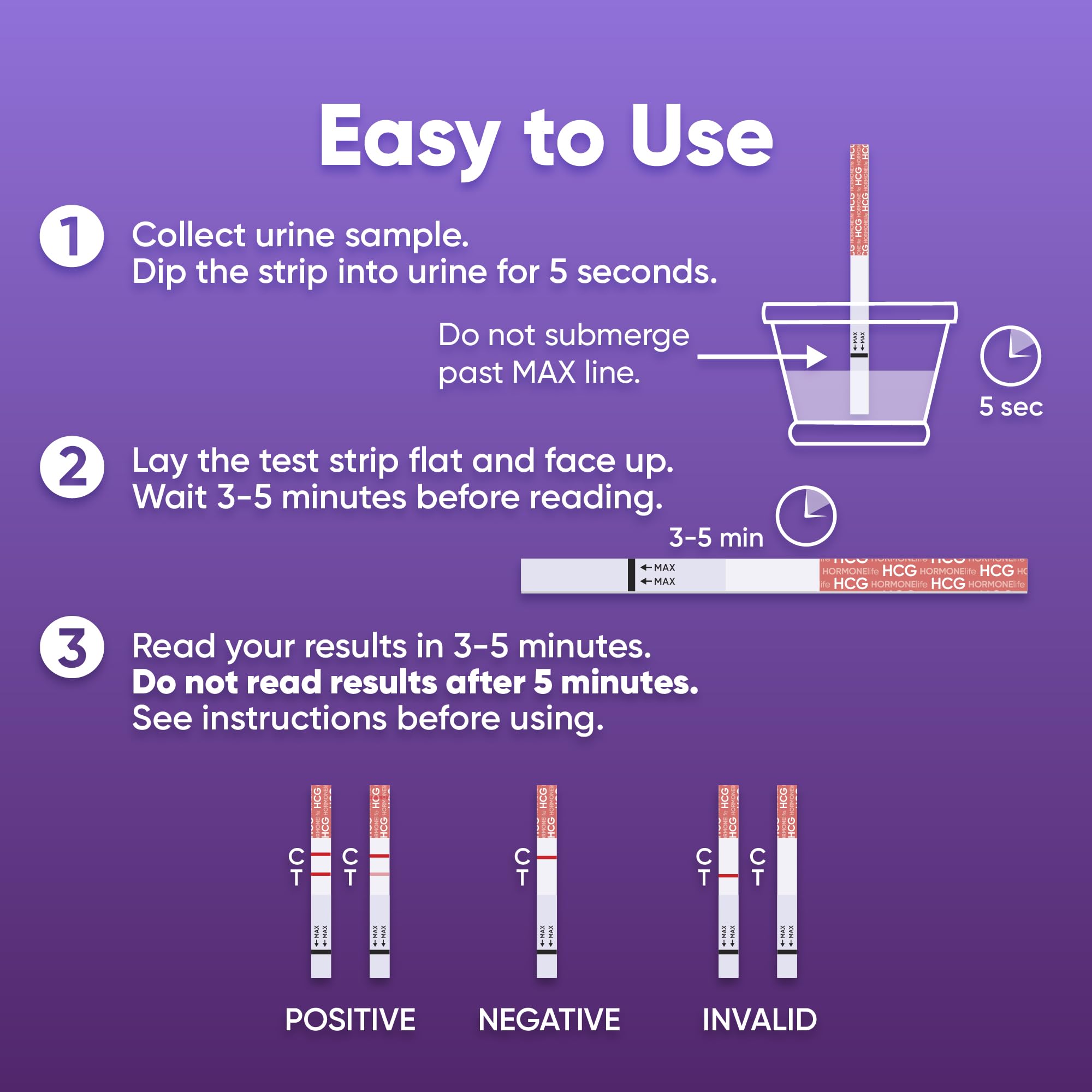 HORMONElife Pregnancy Test Strips – hCG Urine Test (15/30 Count) | 99%+ Accurate, Fast Home Kit