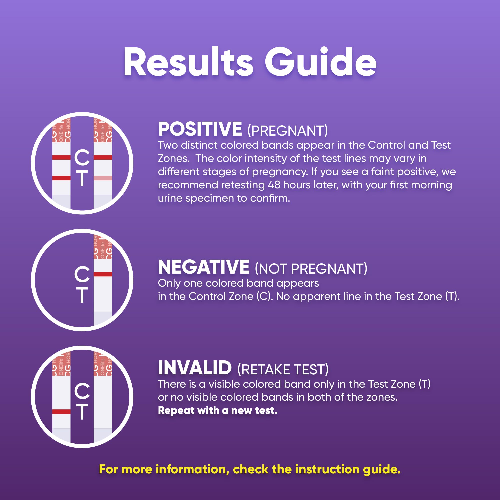 HORMONElife Pregnancy Test Strips – hCG Urine Test (15/30 Count) | 99%+ Accurate, Fast Home Kit