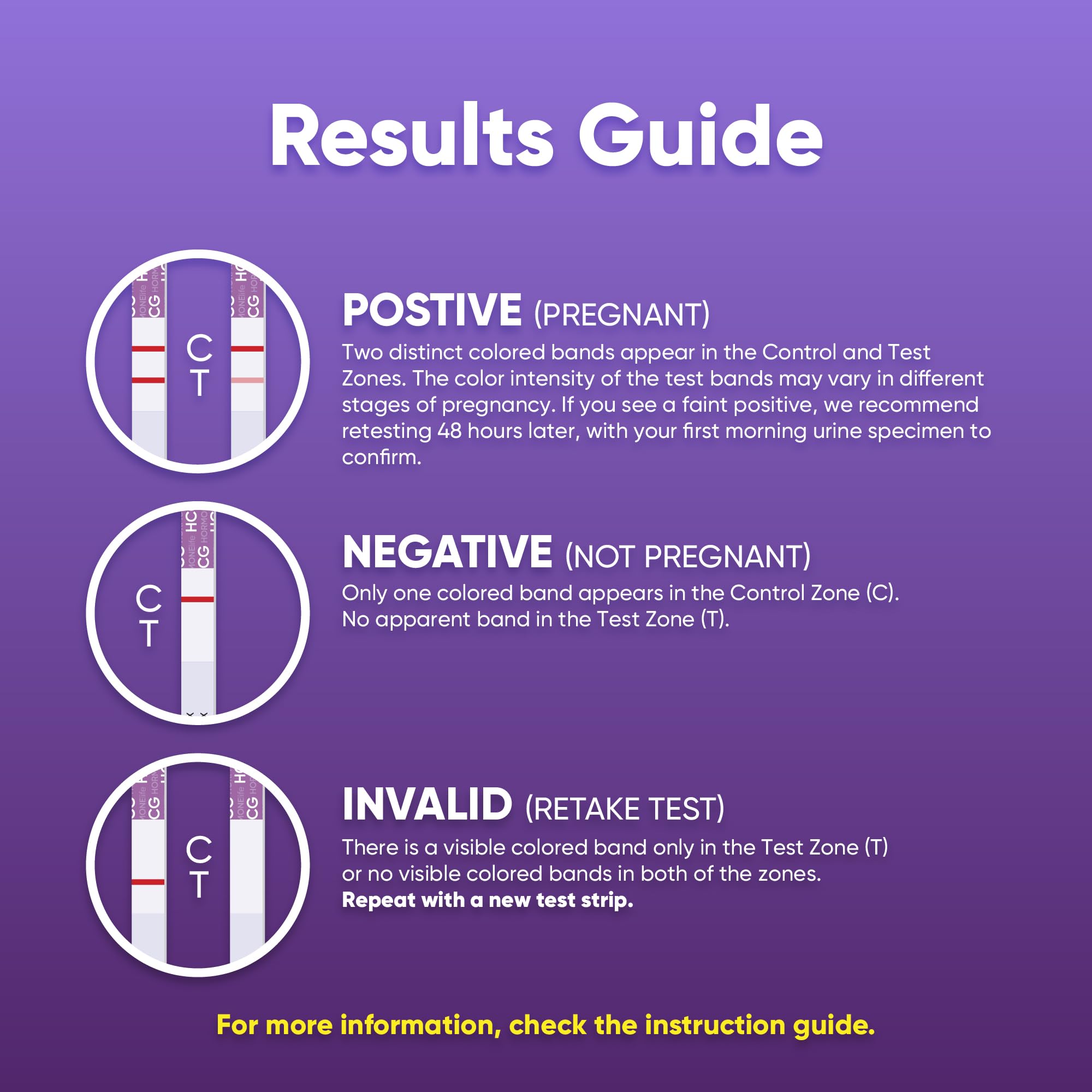 HORMONElife Early Result HCG Pregnancy Test Strips – Detect Pregnancy Early, 6 Days Before Missed Period | 15 Count