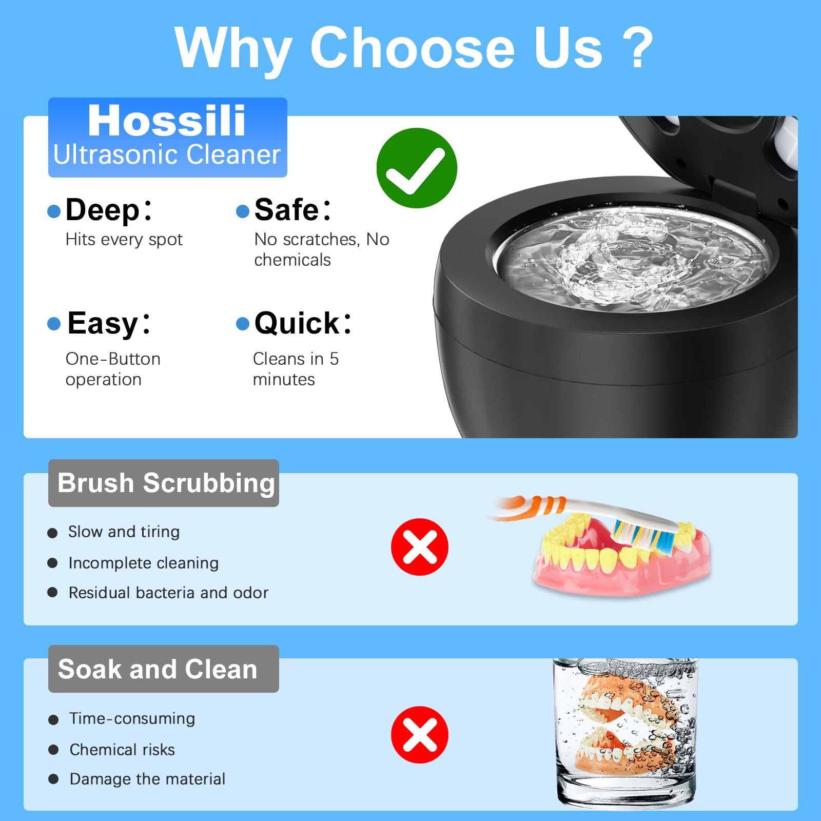 Hossili Ultrasonic Retainer Cleaner Machine – 200ML, 45kHz, 4 Modes, Digital Timer