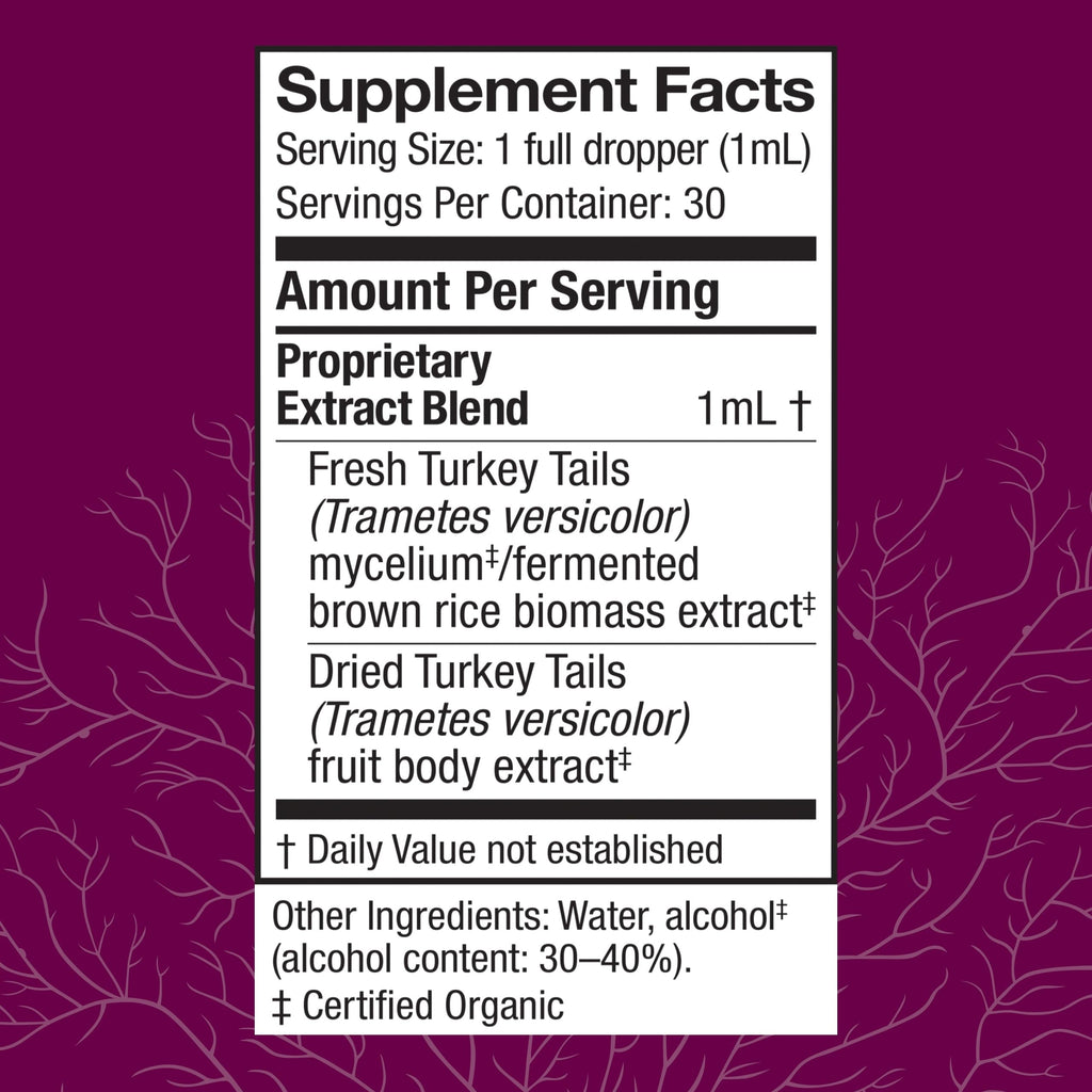 Host Defense Turkey Tail Extract – Digestive Health and Immune Support