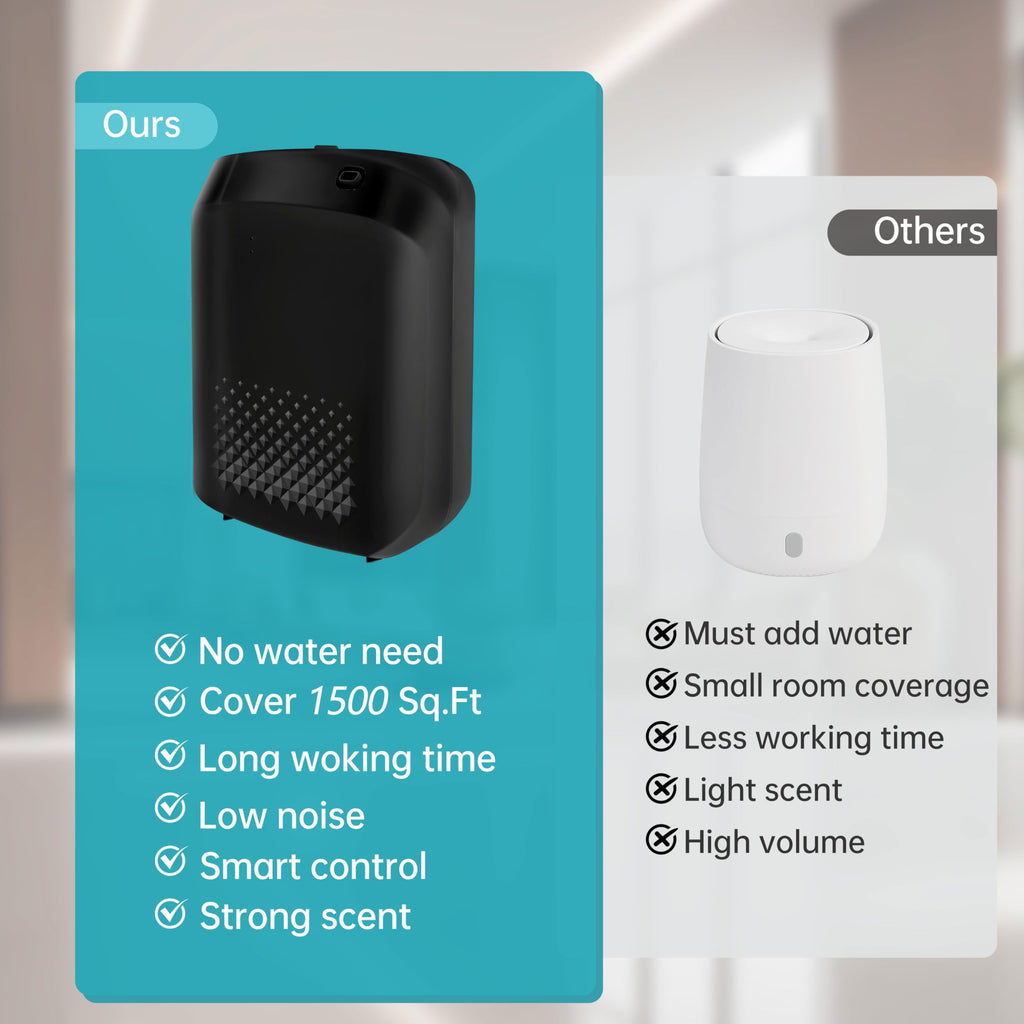 2025 Upgrade WiFi Smart Scent Air Diffuser – 1500 Sq Ft Coverage, Black