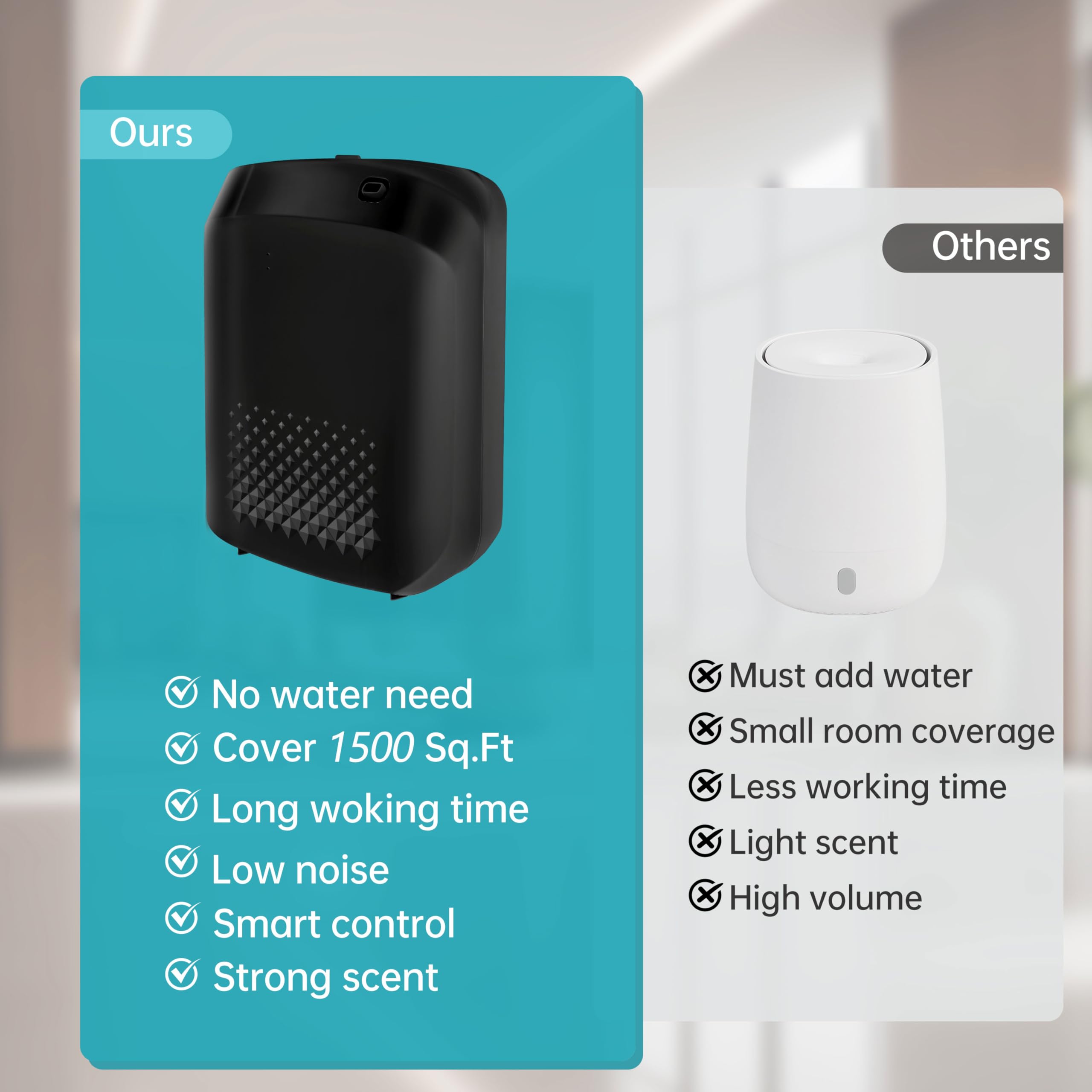 2025 Upgrade WiFi Smart Scent Air Diffuser – 1500 Sq Ft Coverage, Black