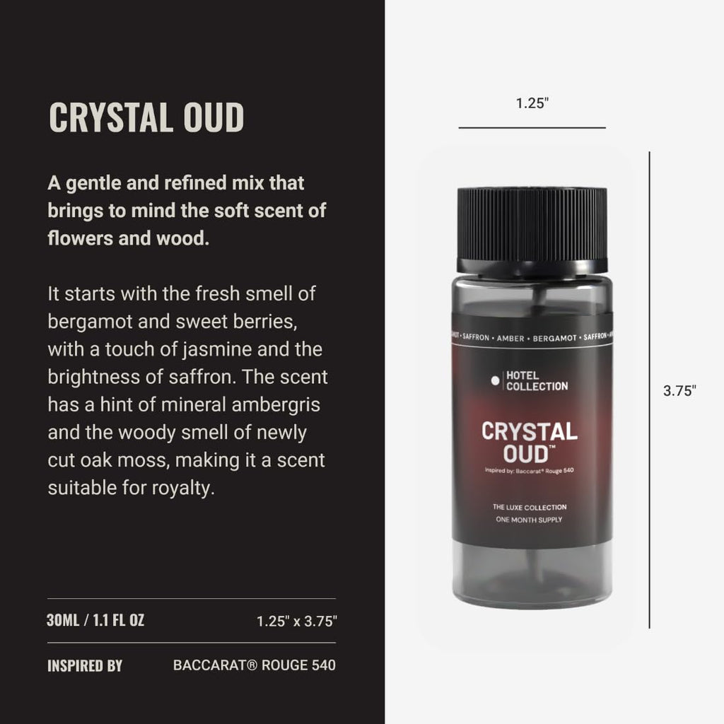 Hotel Collection Diffuser Oil – Crystal Oud Pro-Pod, Bergamot Saffron Amber 30ML