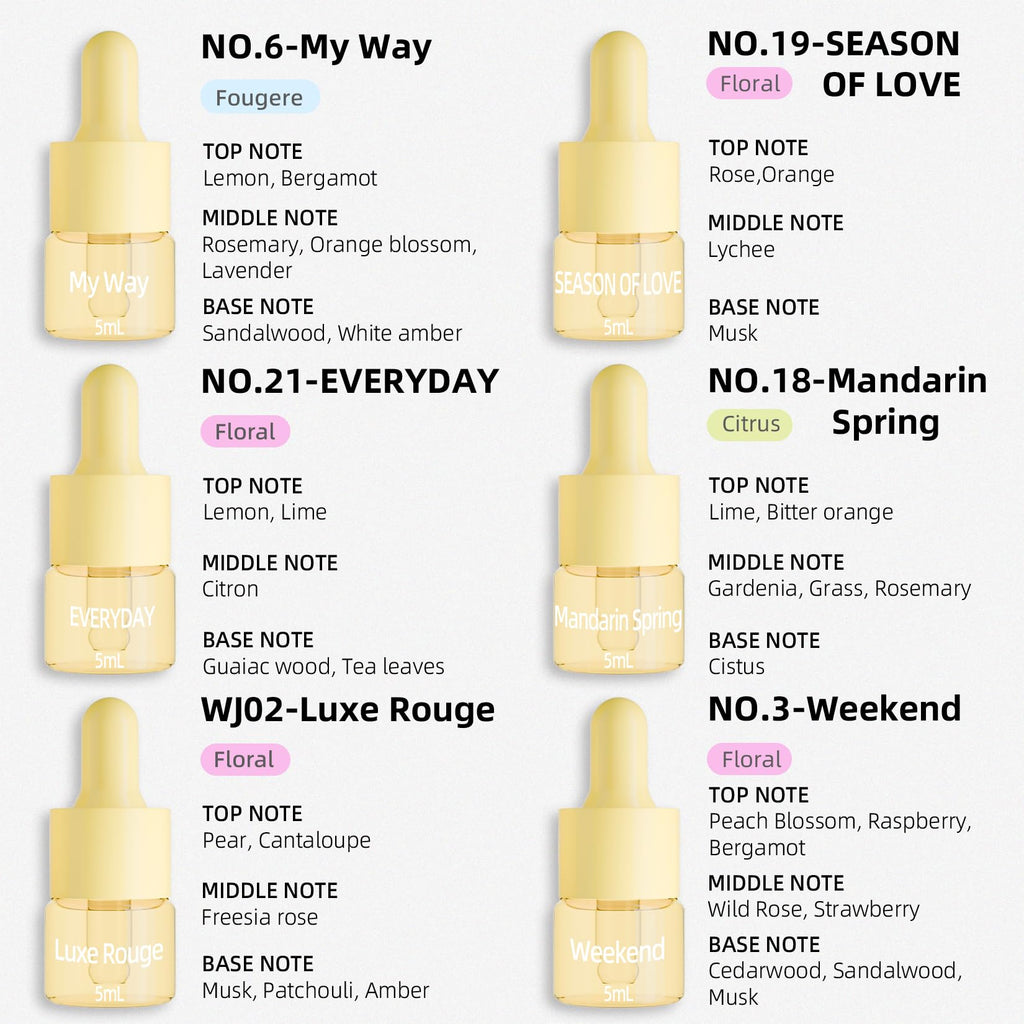 Hotel Fragrance Diffuser Oil Gift Set – 18 Essential Oils | Luxury Hotel Notes