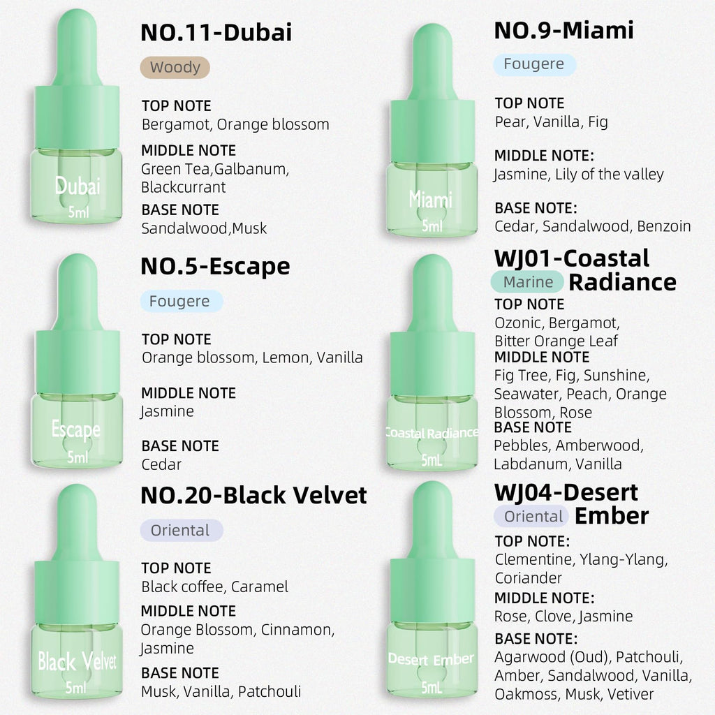 Hotel Fragrance Diffuser Oil Gift Set – 18 Essential Oils | Luxury Hotel Notes