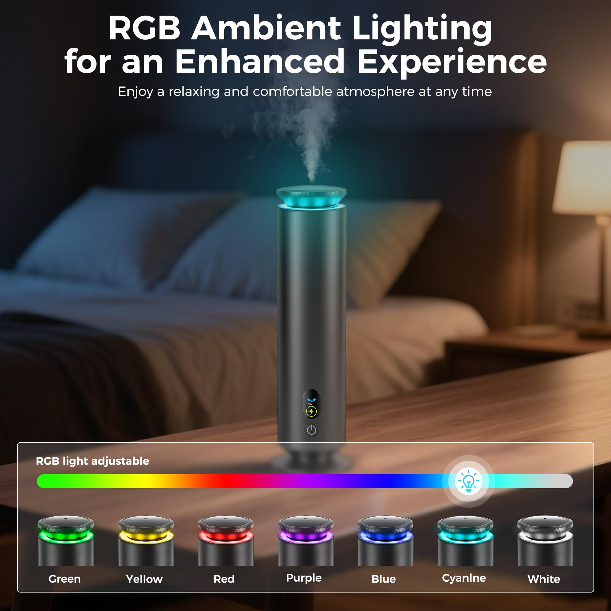 Hotel Scent Diffuser Starter Kit - 1000 sq ft coverage, 7 Ambient Lights, Black