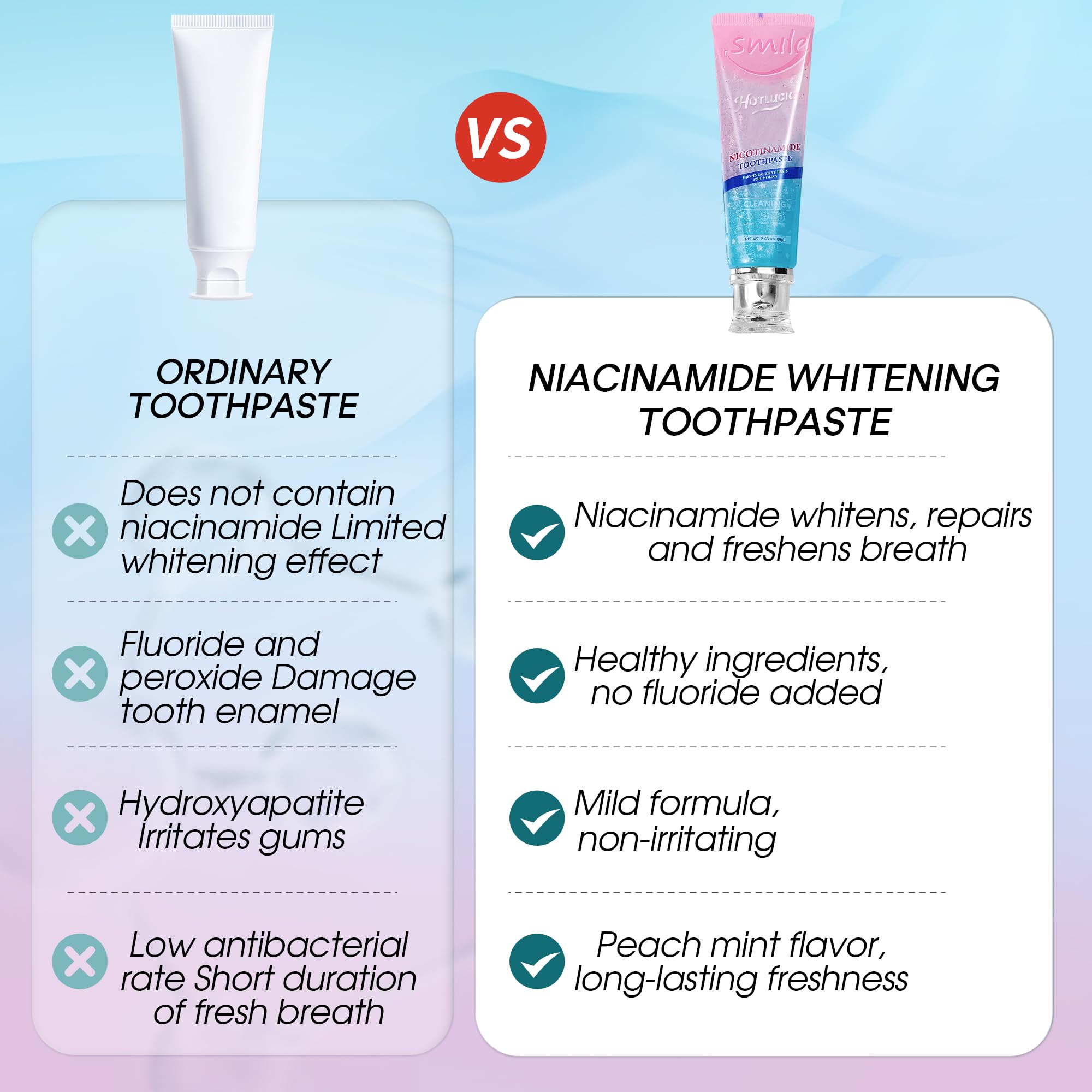 Hotluck Niacinamide Whitening Toothpaste – Mint & Peach, 3.53oz Pack of 4