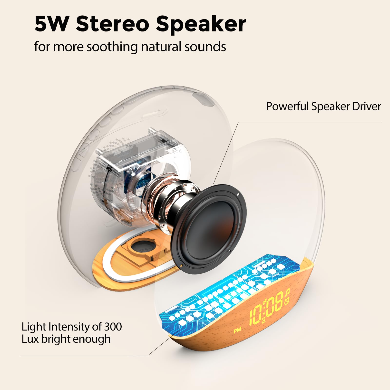 HOUSBAY Sunrise Alarm Clock & White Noise Machine – Gentle Wake, 26 Sounds, 300 Lux Night Light