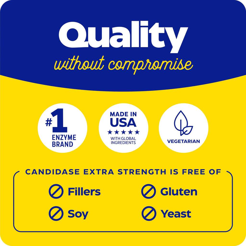 Enzymedica Candidase Extra Strength – Balanced Yeast Support, 42 Capsules
