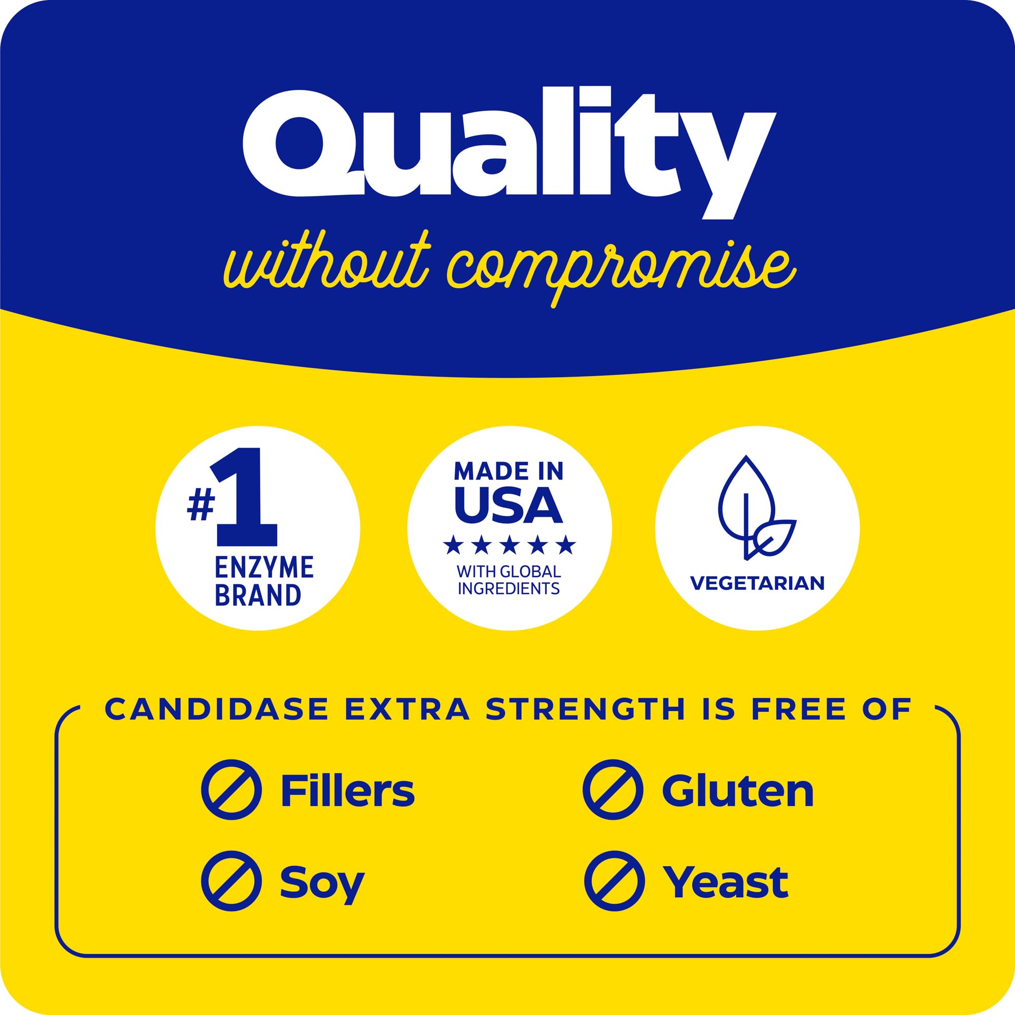 Enzymedica Candidase Extra Strength – Balanced Yeast Support, 42 Capsules