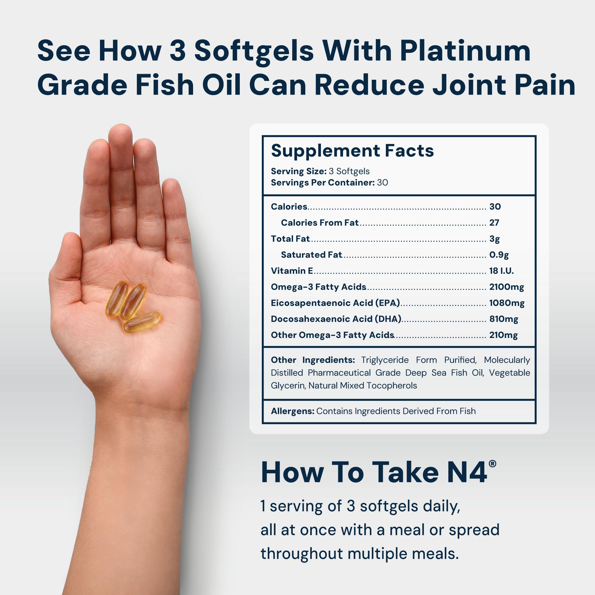HPN N(4) Icelandic Omega-3 Fish Oil – 3,000 mg EPA/DHA, 90 Softgels | Joint & Brain Health