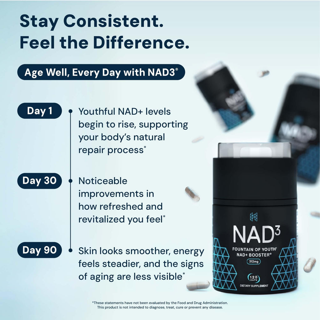 HPN NAD3 Clinical NAD+ Booster | Cellular Health & Natural Energy | 120ct, 60-Day Supply