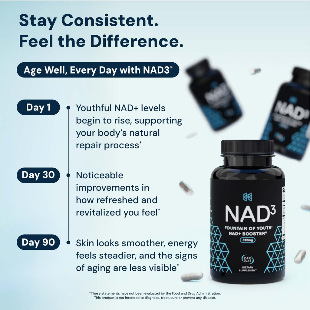 HPN NAD3 Clinical NAD+ Booster – Cellular Health, Energy & Longevity | 240ct