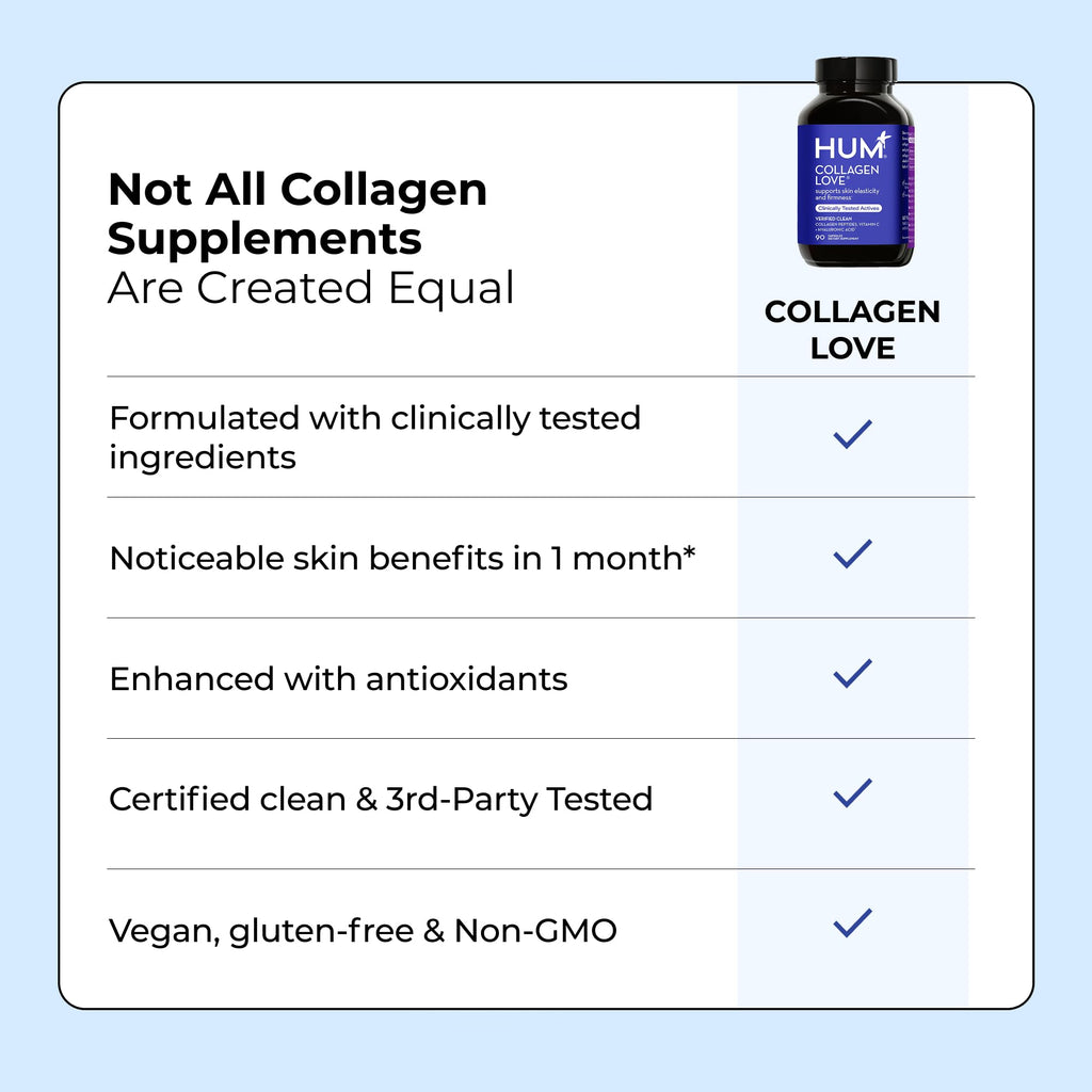 HUM Collagen Love Skin — Collagen Peptides with Hyaluronic Acid & Vitamin C, 90 Capsules