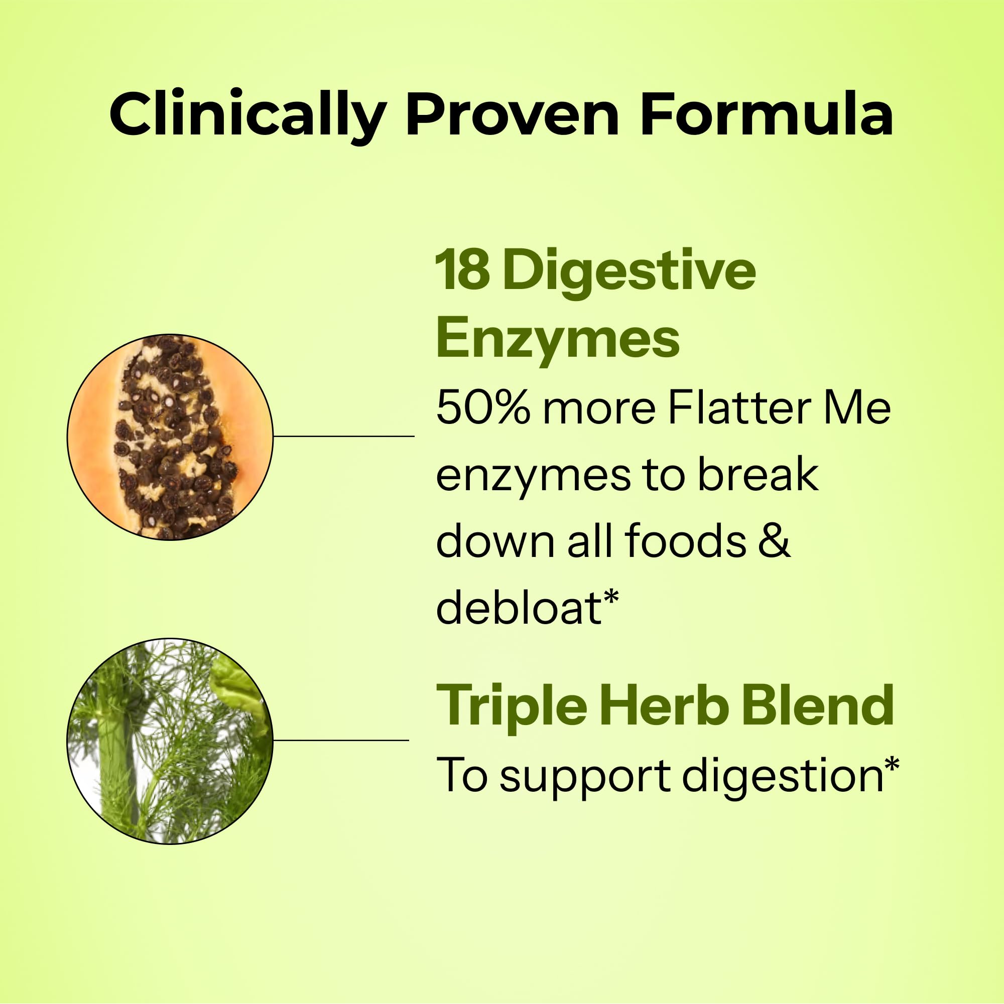 HUM Flatter Me Extra Strength Digestive Enzymes – Fast Acting Debloat, Ginger & Peppermint, 60 Capsules