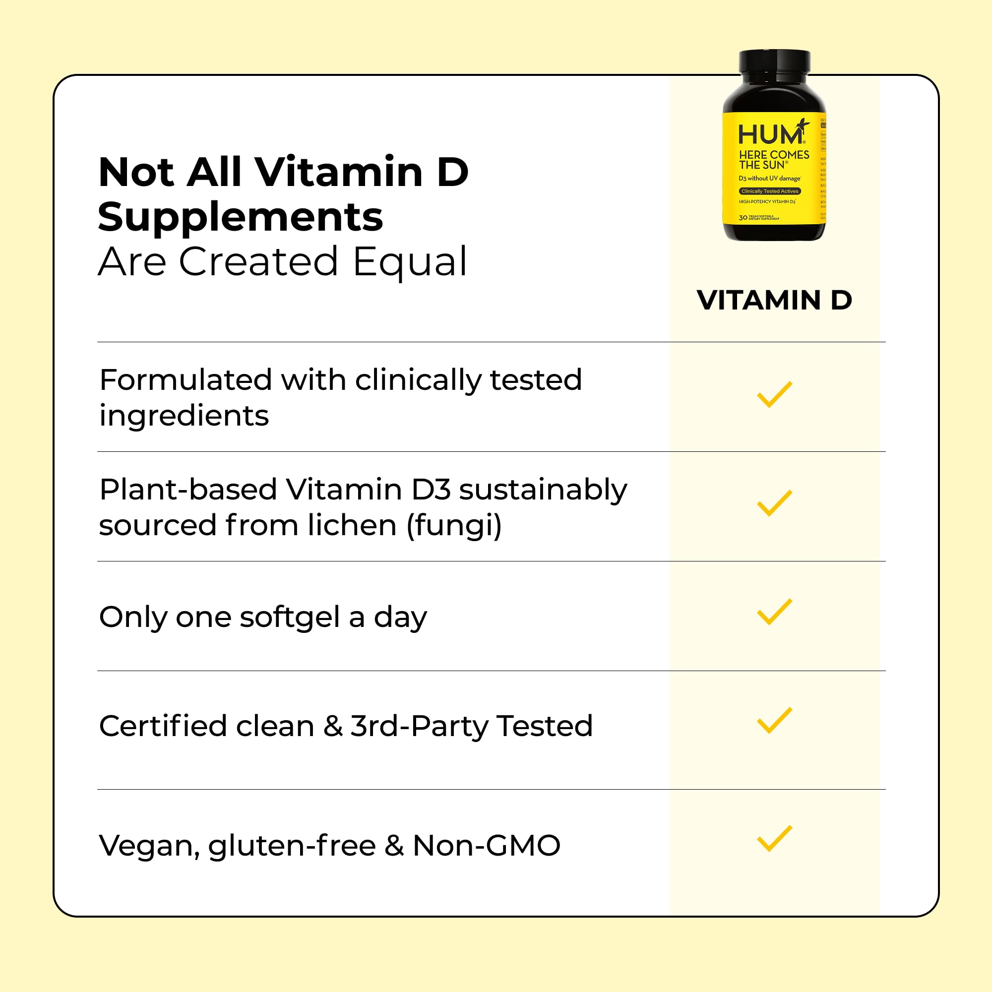 Here Comes The Sun Vitamin D3 Immune Support – 2000 IU, Vegan, 30 Softgels by HUM