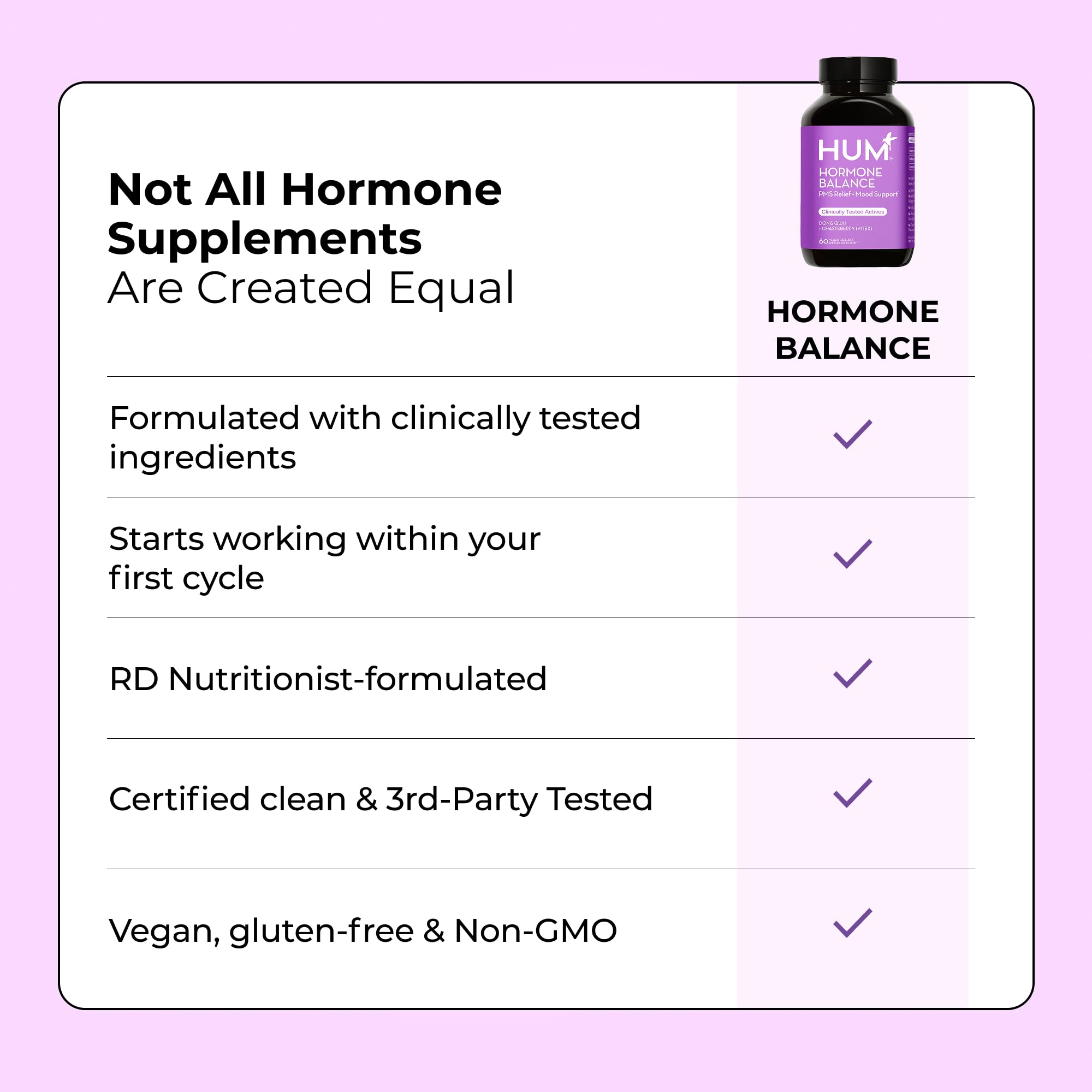 HUM Hormone Balance for Women – PMS Support & Hormonal Balance (60 Capsules)