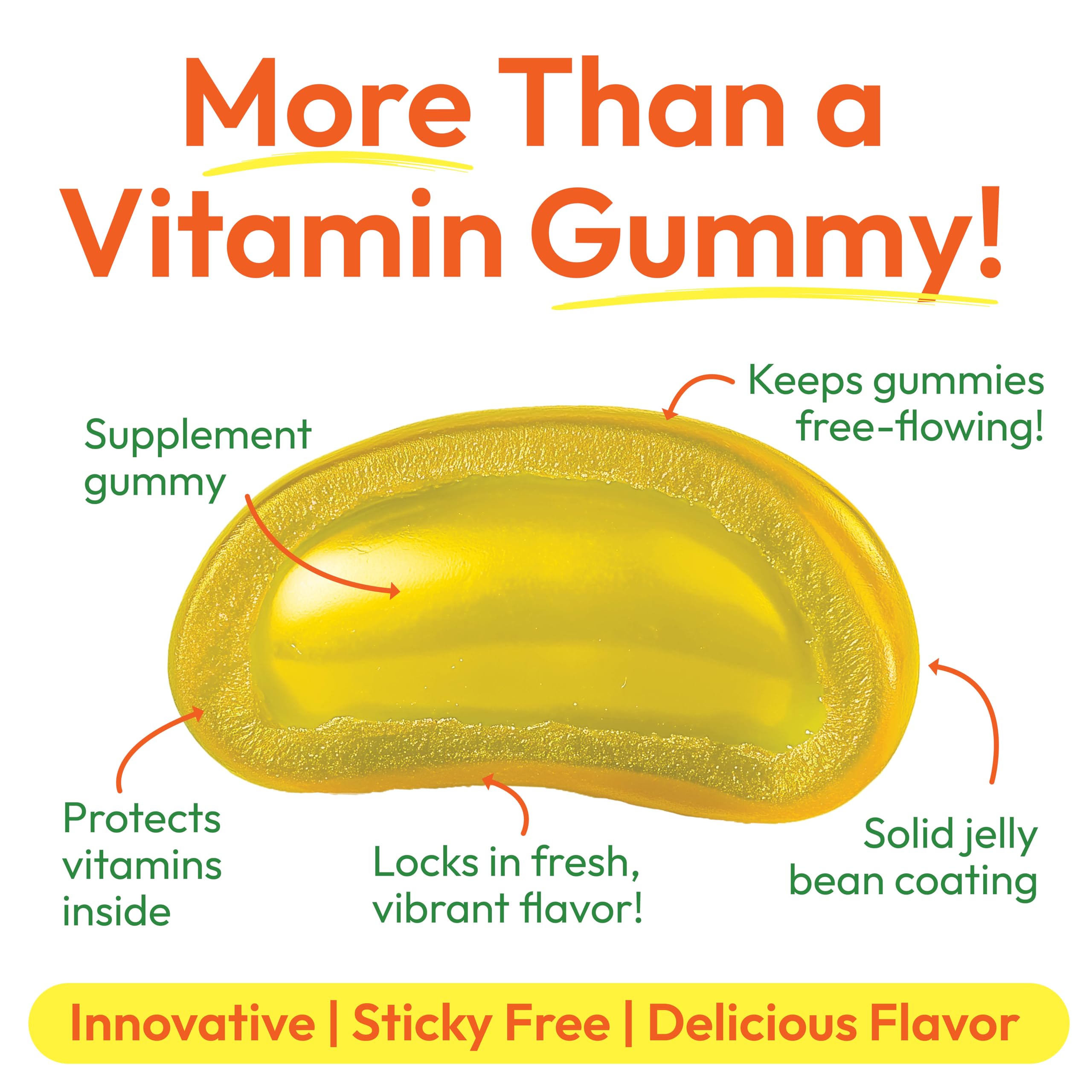 Human Beanz Vitamin C Jelly Beans for Kids | Immune Support, Vegetarian, Kosher