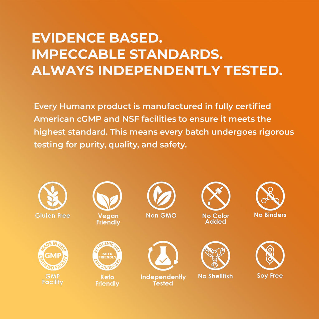 HUMANX Fisetin 500mg – 98% Pure Fisetin Supplement | Senolytic Activator | USA Made Non-GMO Capsules
