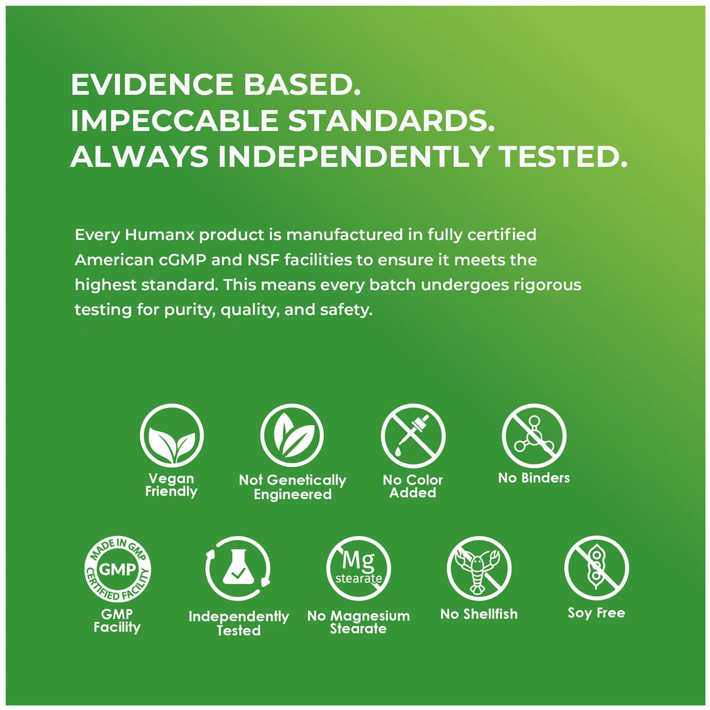 HUMANX Spermidine+ (USA Third Party Tested) – Spermidine-Rich Wheat Germ Extract + Zinc for Healthy Aging