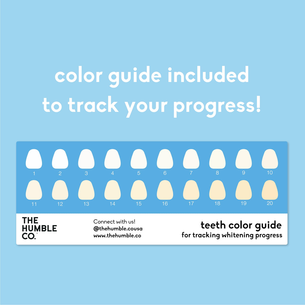 The Humble Co Advanced Teeth Whitening Strips – Sensitive, Peroxide-Free, 28 Strips (14 Treatments)