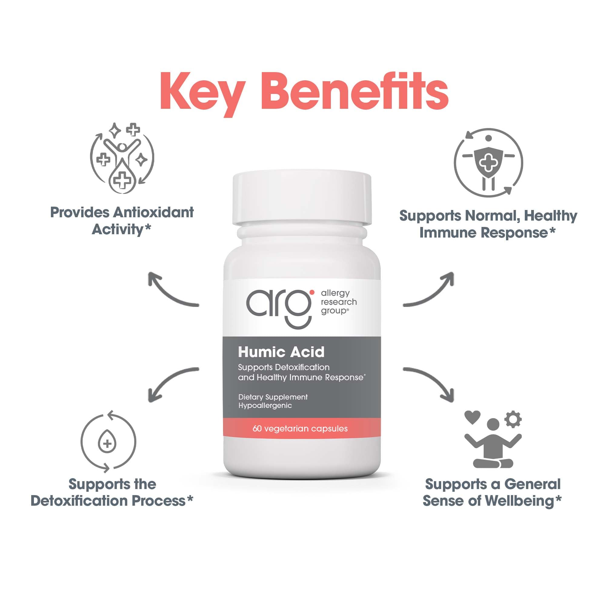 Allergy Research Group Humic Acid Supplement - Immune Support | 750 mg Humic Minerals | 60 Count