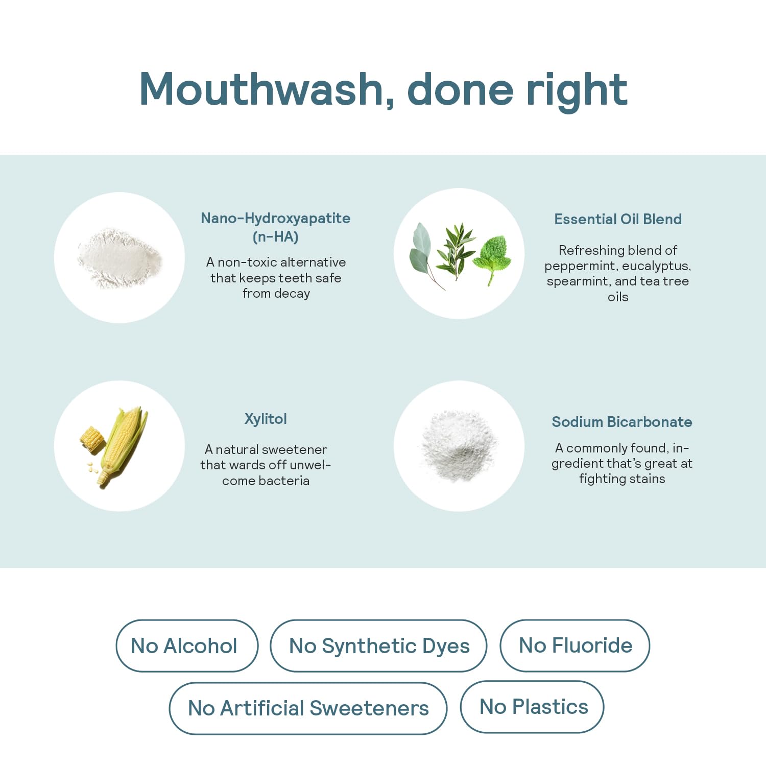 HUPPY Mouthwash Tablets with Nano Hydroxyapatite – Fresh Breath & Remineralization (124ct, Cool Mint)