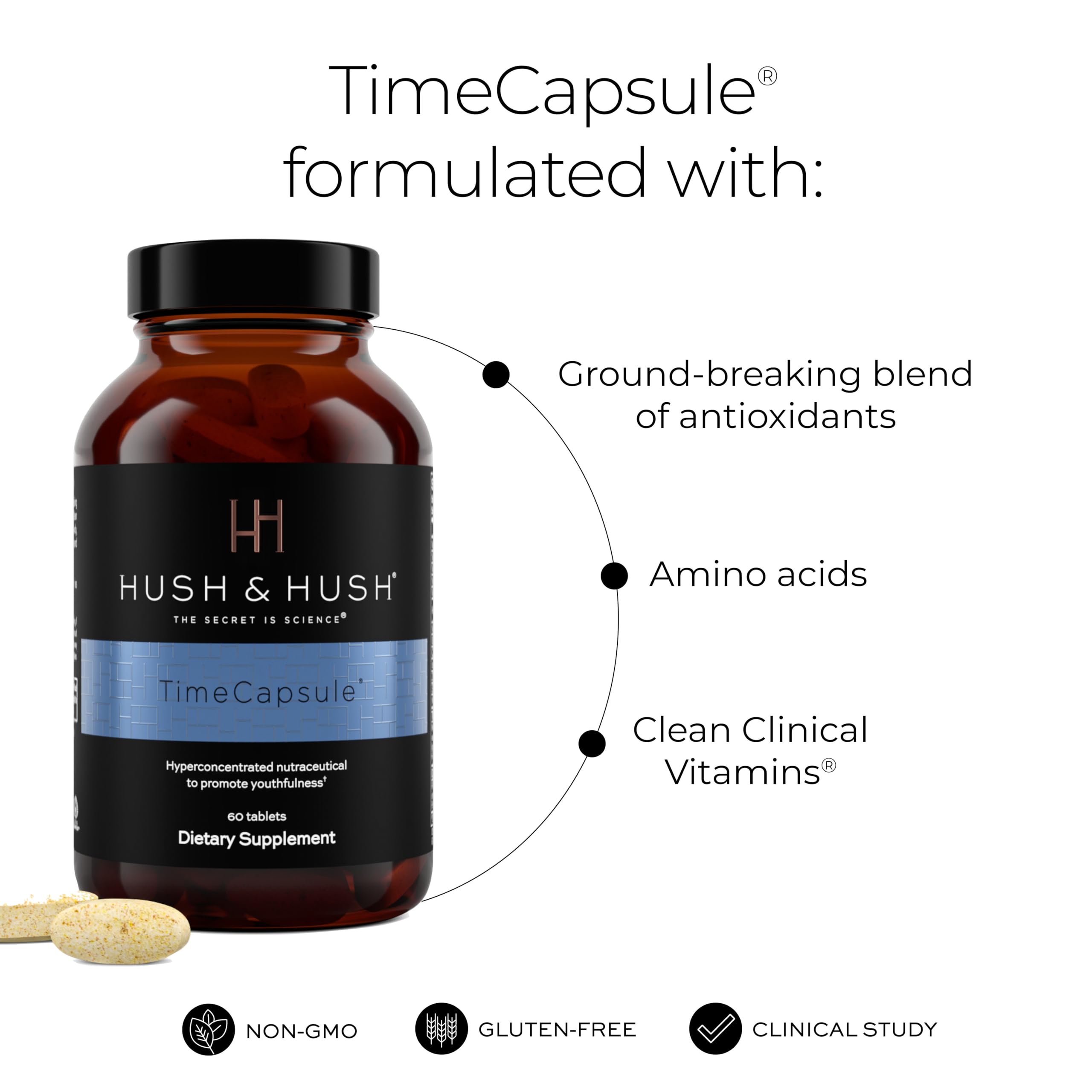 Hush & Hush TimeCapsule Multivitamin – Women’s & Men’s Clean Nutraceuticals (60 Tablets)
