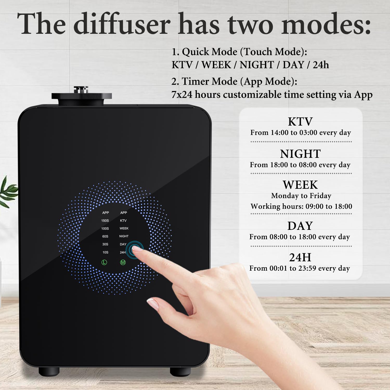 HVAC Scent Diffuser (Up To 3,500 Sq Ft) - Cold Air Diffusion, Black