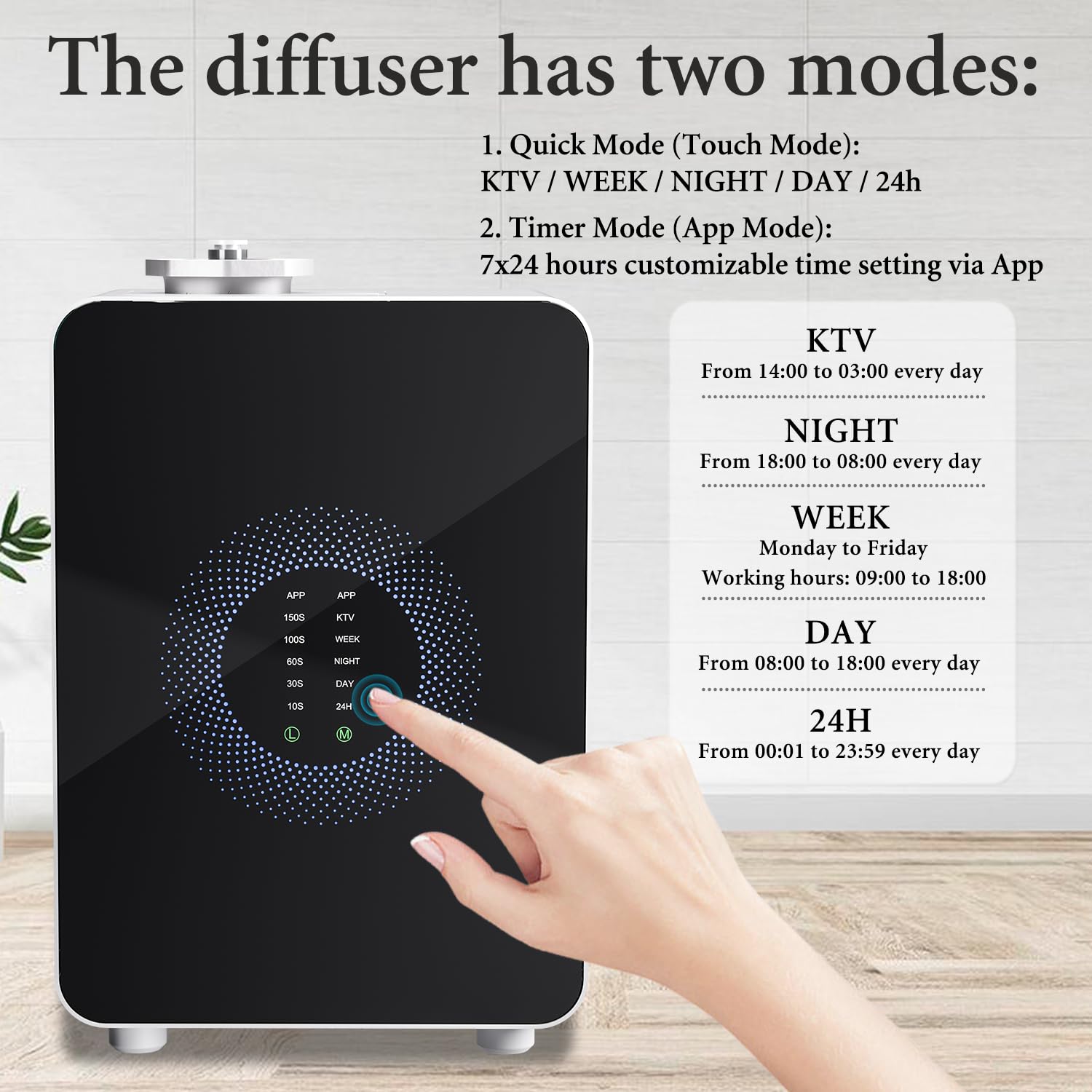 HVAC Scent Diffuser White – Covers 3,500 Sq Ft with Cold Air Diffusion