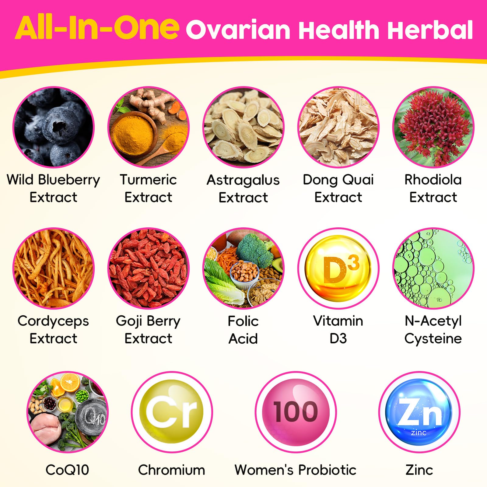 Hwuspmr Ovarian Support | Liposomal 40:1 Myo-Inositol & D-Chiro Inositol | Probiotics, CoQ10 & Herbs