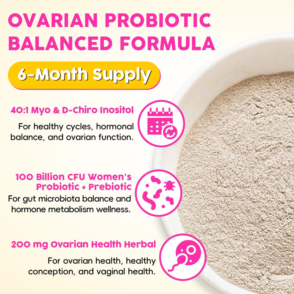 Hwuspmr Ovarian Support | Liposomal 40:1 Myo-Inositol & D-Chiro Inositol | Probiotics, CoQ10 & Herbs