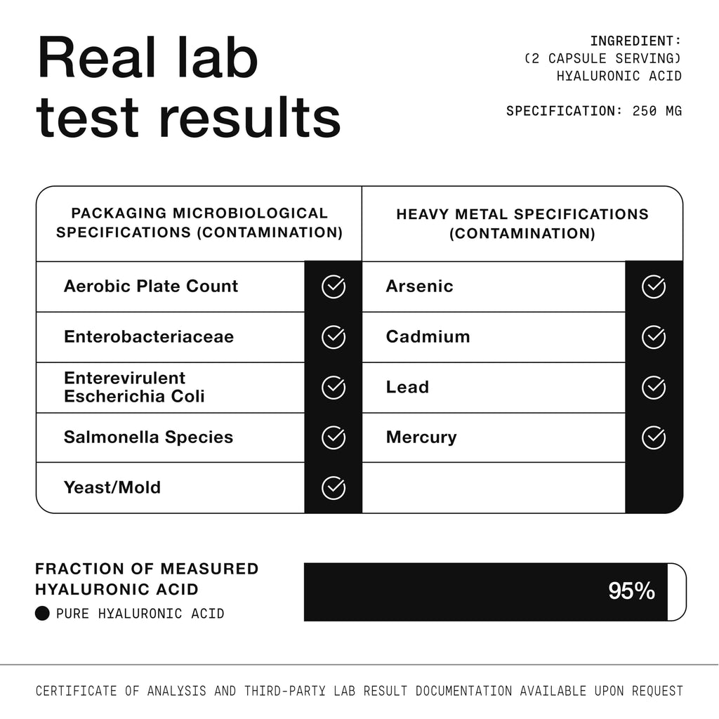 Hyaluronic Acid Supplements – Lab Tested 95% Ultra High Purity – Fermented and Bioavailable with Vitamin C – Third Party Lab Tested – 360 Capsules