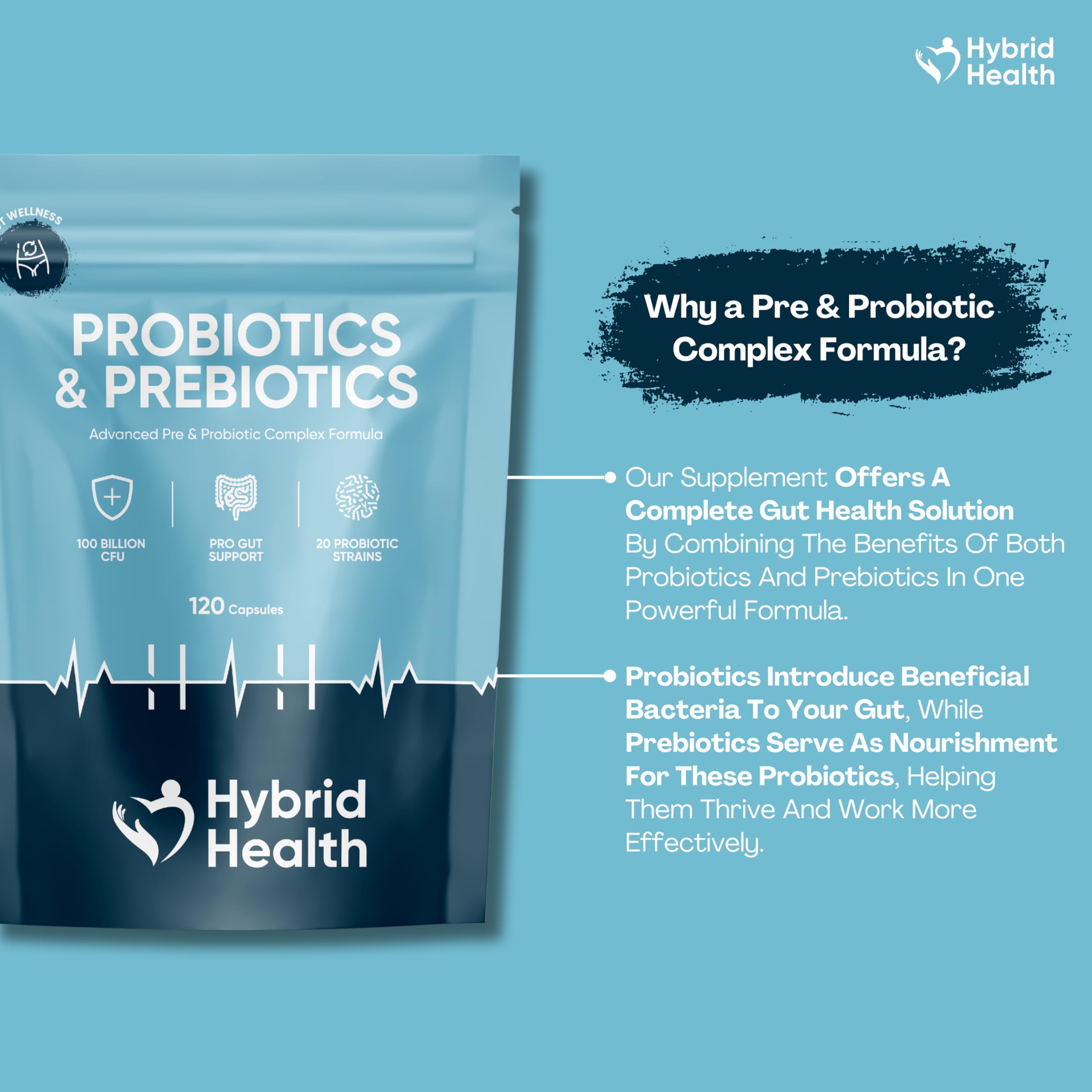 Hybrid Health Probiotics & Prebiotics Complex – 100 Billion CFU, 20 Strains, 120 Vegan Capsules