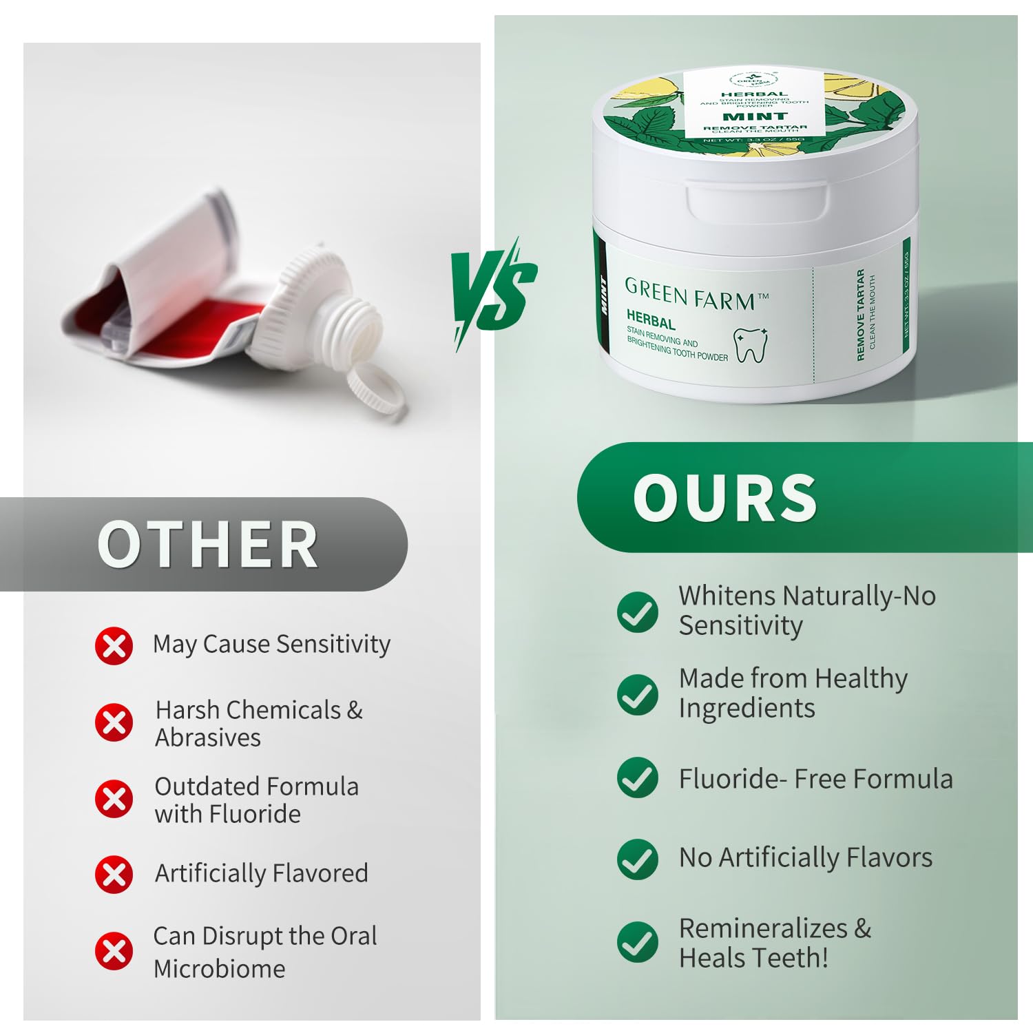 Xylitol Tooth Powder – Plaque Defense & Gum Care | Enamel-Safe Whitening