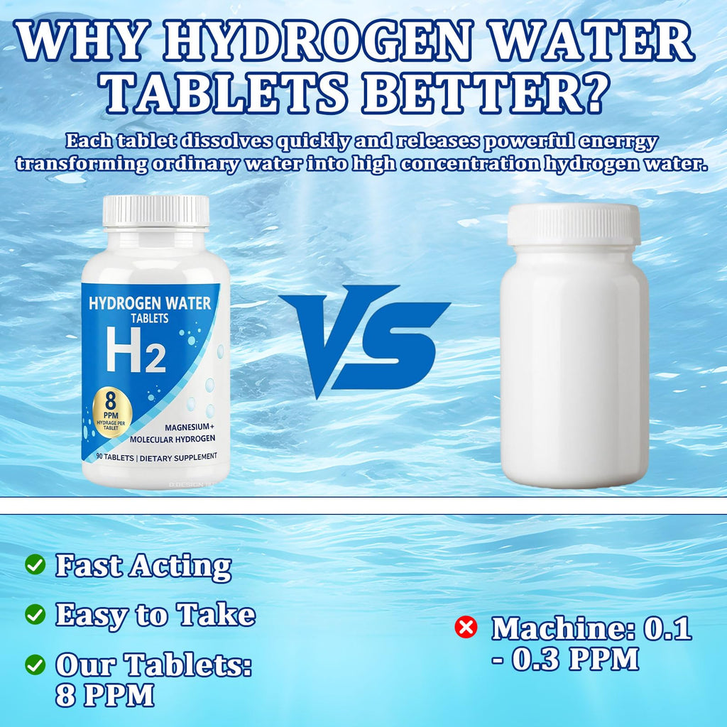 Hydrogen Water Tablets — 8 PPM Molecular Hydrogen | Energy, Hydration & Recovery (90 Tablets)