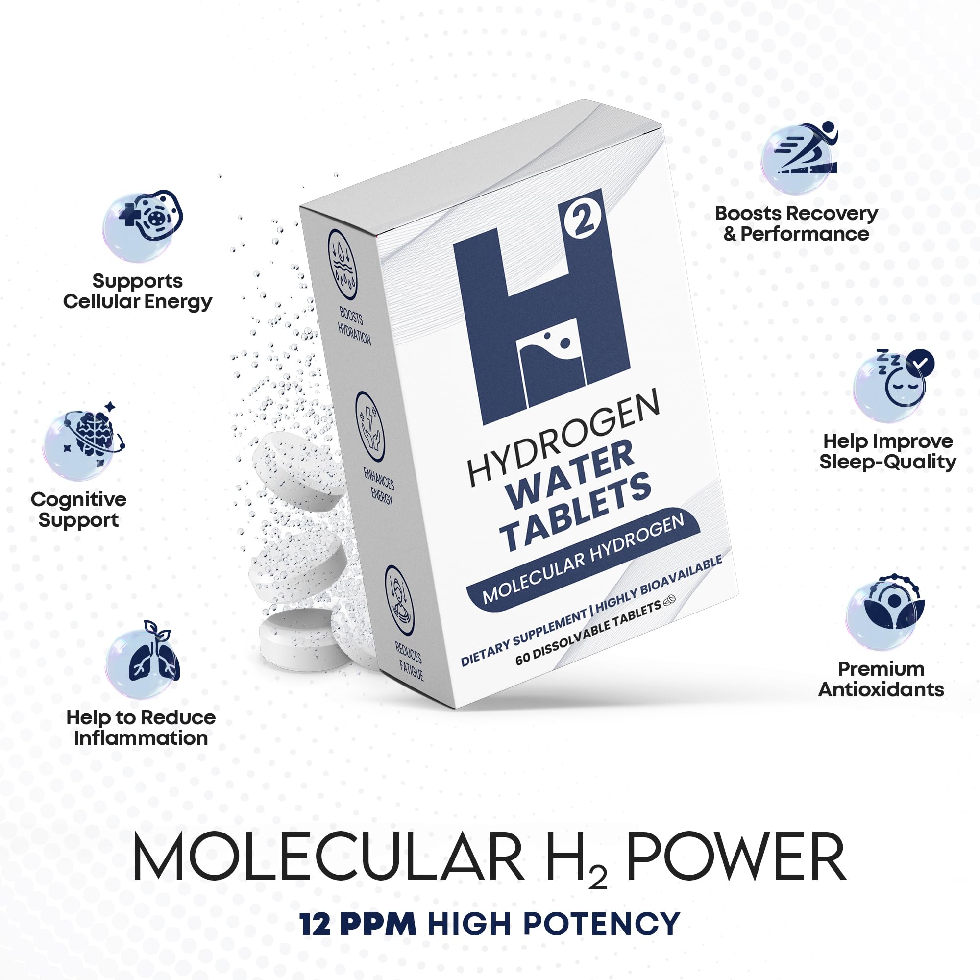 60 Count Hydrogen Water Tablets | 12 PPM Molecular Hydrogen, Antioxidant Support, Lab Tested, Unflavored