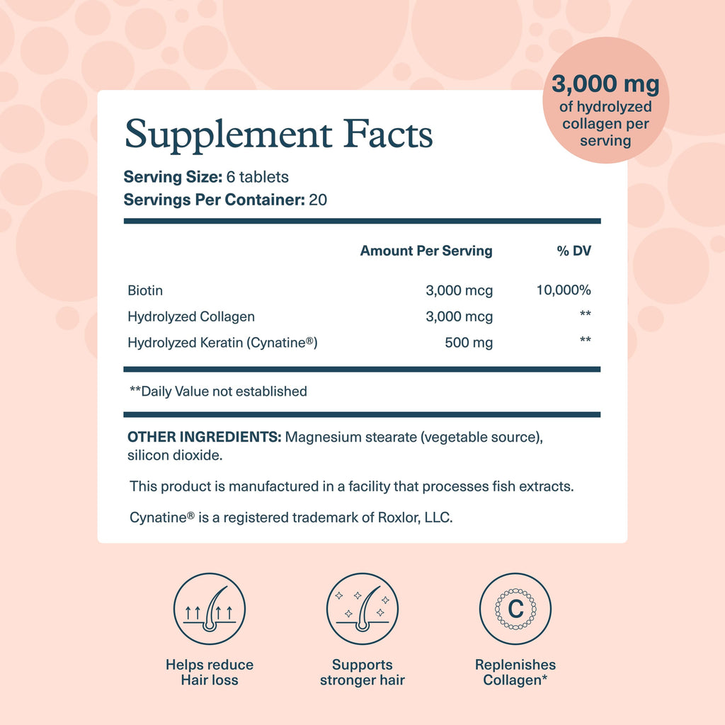 Hair Collagen Plus | Hydrolyzed Collagen for Stronger Hair