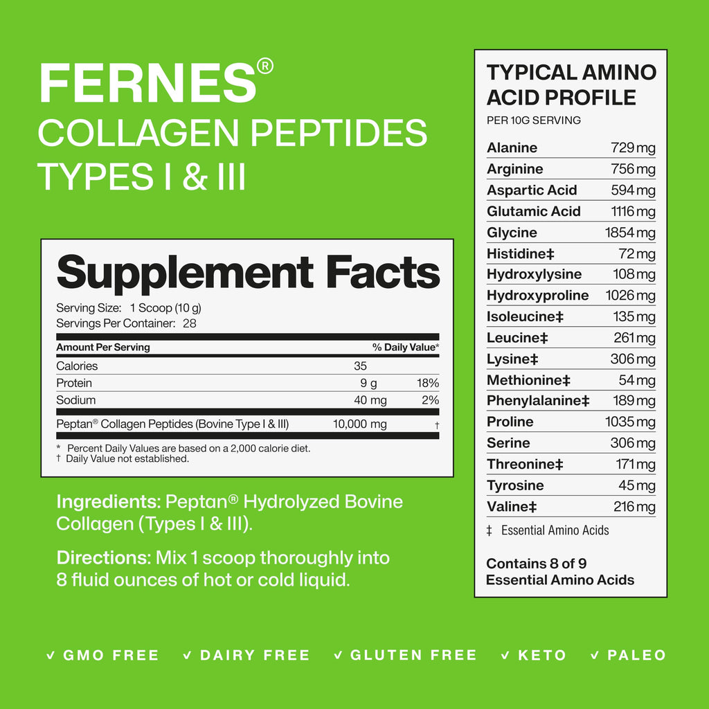 Hydrolyzed Collagen Peptides – Grass-Fed Type I & III, Unflavored, 28 Servings | Keto & Paleo